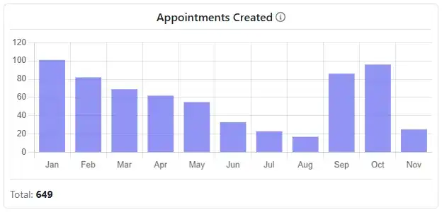 Digitize Screenshot 0